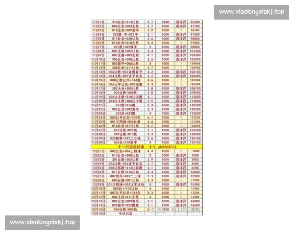 欧冠比赛实时比分追踪豪门对决赛况走势深度解析与前瞻看点汇总
