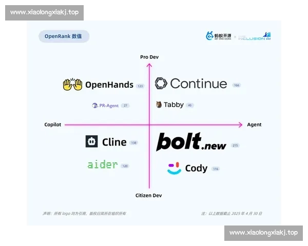 引擎轰鸣与速度荣耀交织的国际赛车赛事发展全景深度解析趋势观察